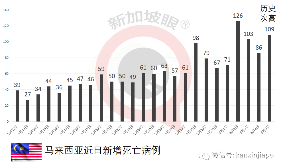 打完疫苗免隔離！泰國普吉島7月向外國遊客開放