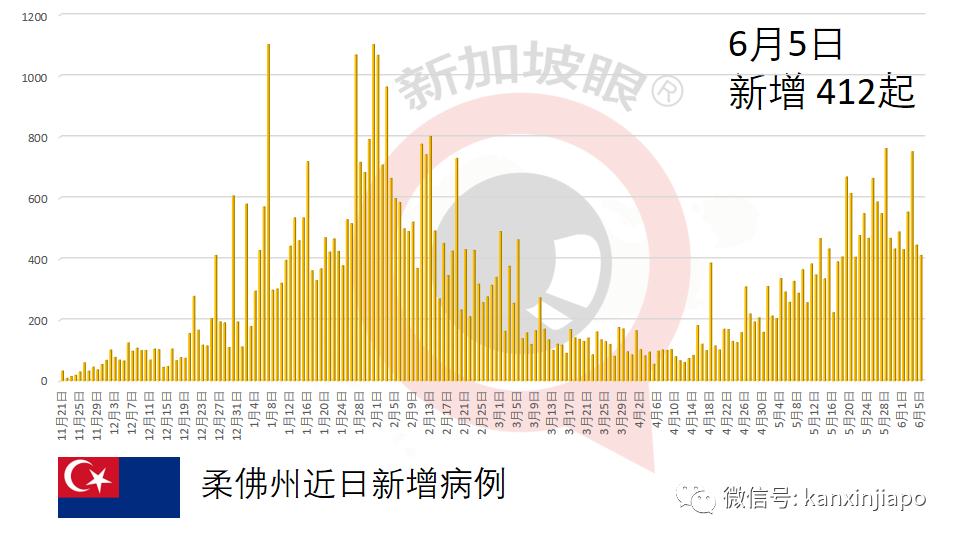 打完疫苗免隔離！泰國普吉島7月向外國遊客開放