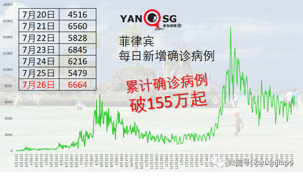 50萬劑疫苗優先給醫護人員施打第三針，權貴不得插隊搶打