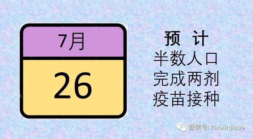 今增12 | 新加坡官宣一大波解封措施，國際旅遊和客工入境即將恢複