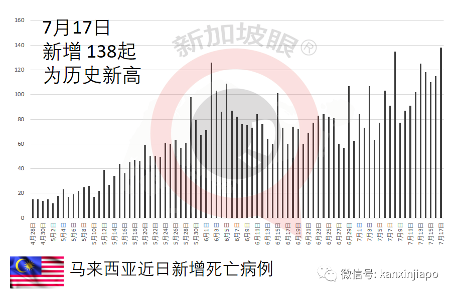 重磅！中国新冠灭活疫苗正式获批在3-17岁人群使用