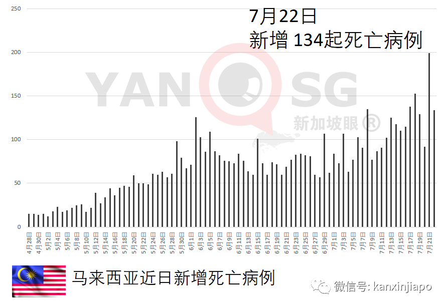 屢傳“打空針”驚魂事件，民衆懷疑疫苗轉賣到黑市