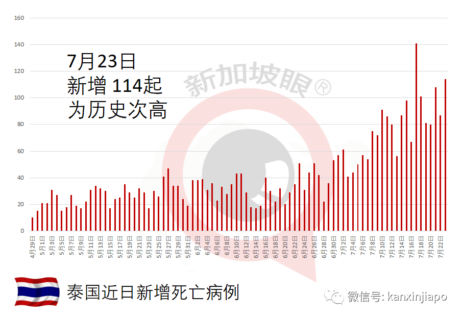 屢傳“打空針”驚魂事件，民衆懷疑疫苗轉賣到黑市