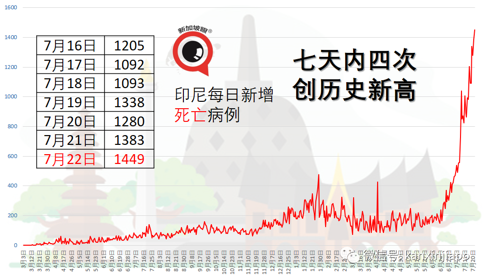 屢傳“打空針”驚魂事件，民衆懷疑疫苗轉賣到黑市