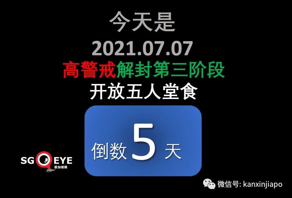 今增12 | 新加坡官宣一大波解封措施，國際旅遊和客工入境即將恢複