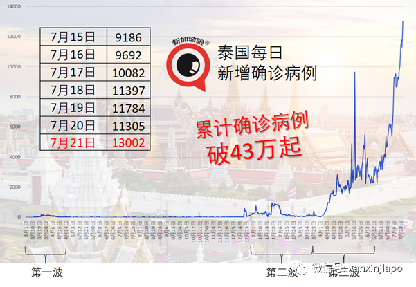 馬來西亞衛生總監：科興與輝瑞疫苗效果差別不大