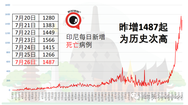 50萬劑疫苗優先給醫護人員施打第三針，權貴不得插隊搶打