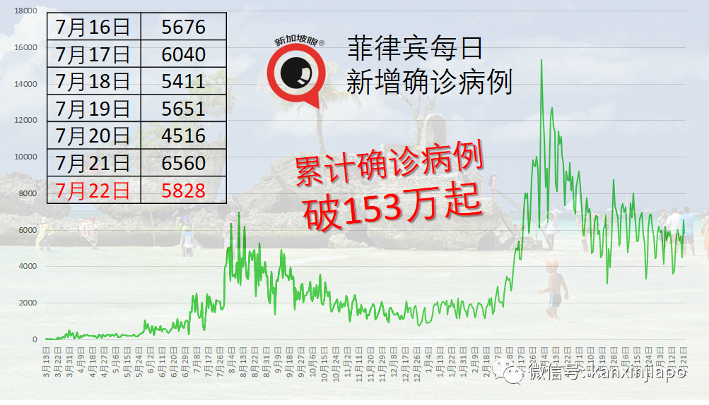 屢傳“打空針”驚魂事件，民衆懷疑疫苗轉賣到黑市