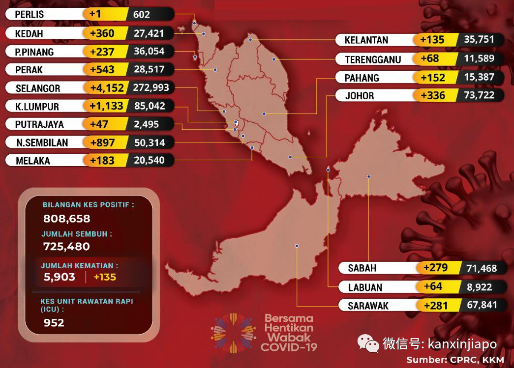 東南亞多國病例暴增！印尼、泰國新一波已出現