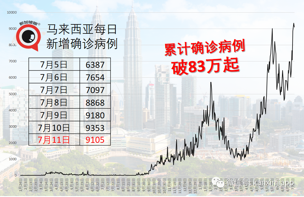 現有疫苗或保護不足，泰國、印尼准備打第三針