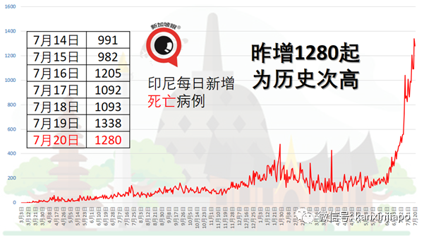 馬來西亞衛生總監：科興與輝瑞疫苗效果差別不大