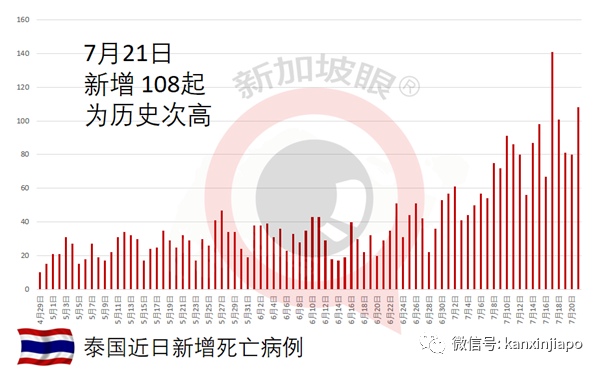 馬來西亞衛生總監：科興與輝瑞疫苗效果差別不大