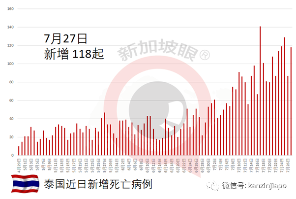 50萬劑疫苗優先給醫護人員施打第三針，權貴不得插隊搶打