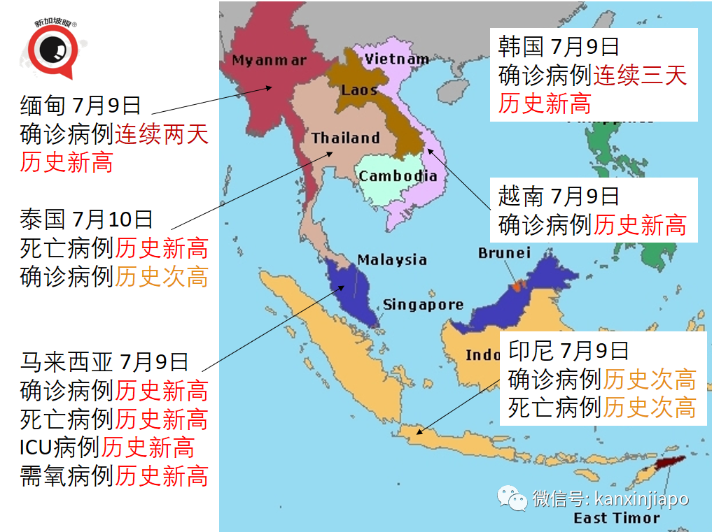 東南亞多國告急！新增確診、新增死亡多日破新高