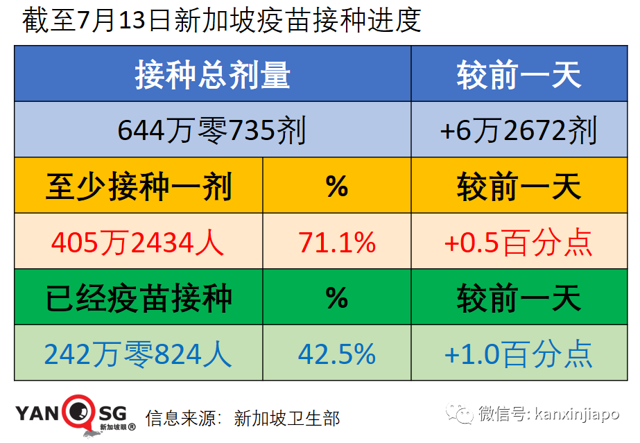 今增48 | 暴增87人確診，KTV可能形成超級感染群！20位夜店小姐牽連被抓