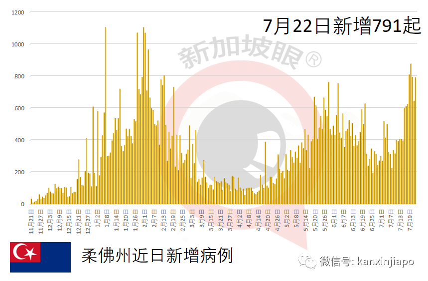 屢傳“打空針”驚魂事件，民衆懷疑疫苗轉賣到黑市