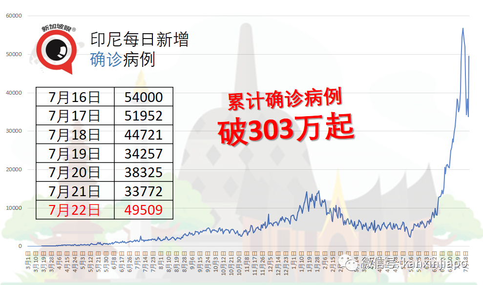 屢傳“打空針”驚魂事件，民衆懷疑疫苗轉賣到黑市