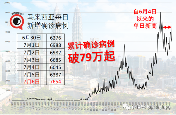 印尼疫情持續惡化！與新加坡、中國聯系援助事宜