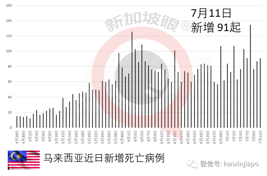 現有疫苗或保護不足，泰國、印尼准備打第三針