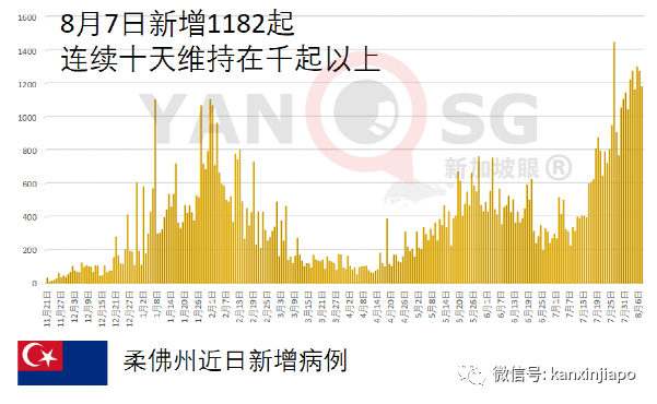 重啓旅遊首起命案！從新加坡到普吉島度假，女官員慘遭奸殺棄屍瀑布