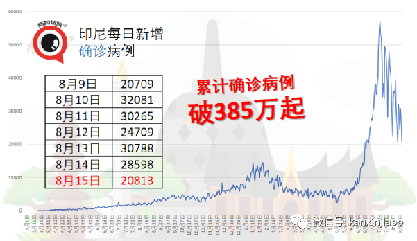 疫情受控之後，10月爭取減少外國旅客入境隔離天數