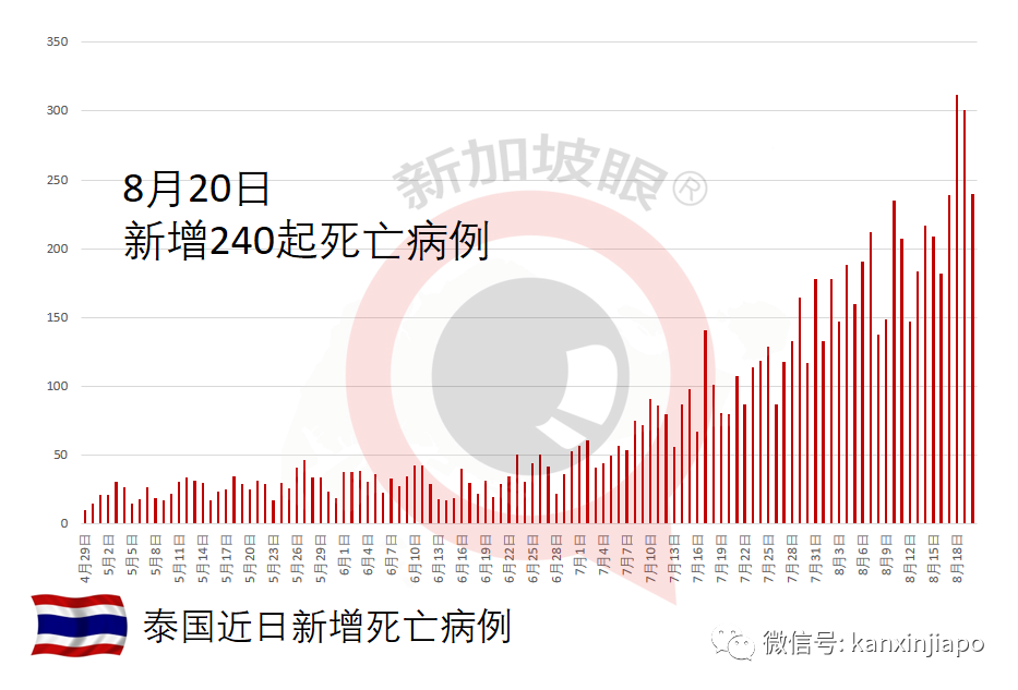 剛接種兩劑疫苗，一對好友同日染疫逝世