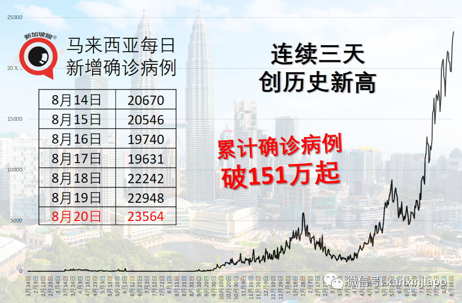 剛接種兩劑疫苗，一對好友同日染疫逝世