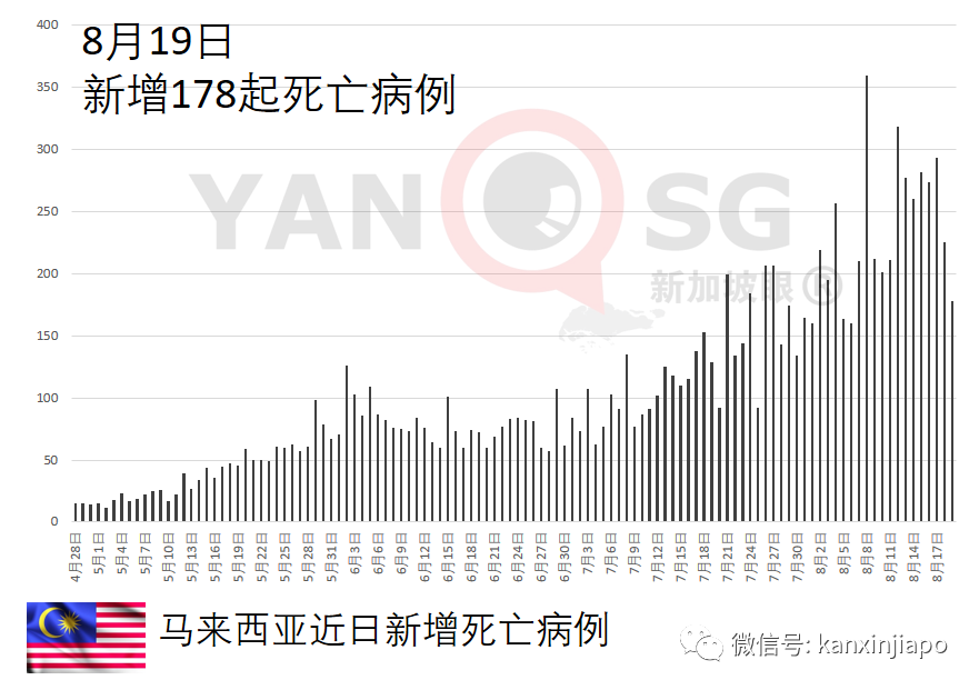 剛接種兩劑疫苗，一對好友同日染疫逝世