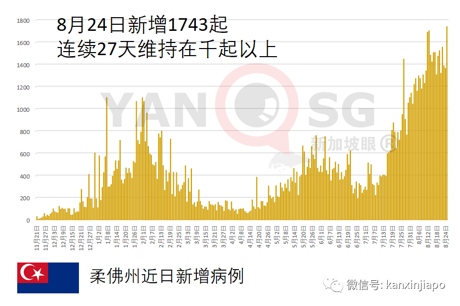 未經三期臨床，台産高端疫苗開打3天，出現4起死亡個案