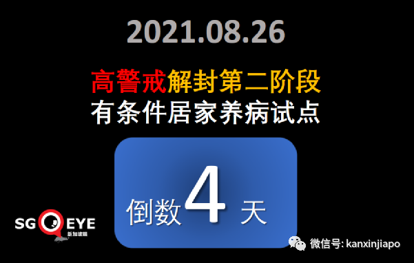 暴增116 | 白沙浮商城感染群可能形成超級傳播事件；輝瑞莫德納效力猛降到66%