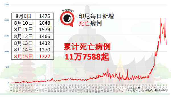 疫情受控之後，10月爭取減少外國旅客入境隔離天數