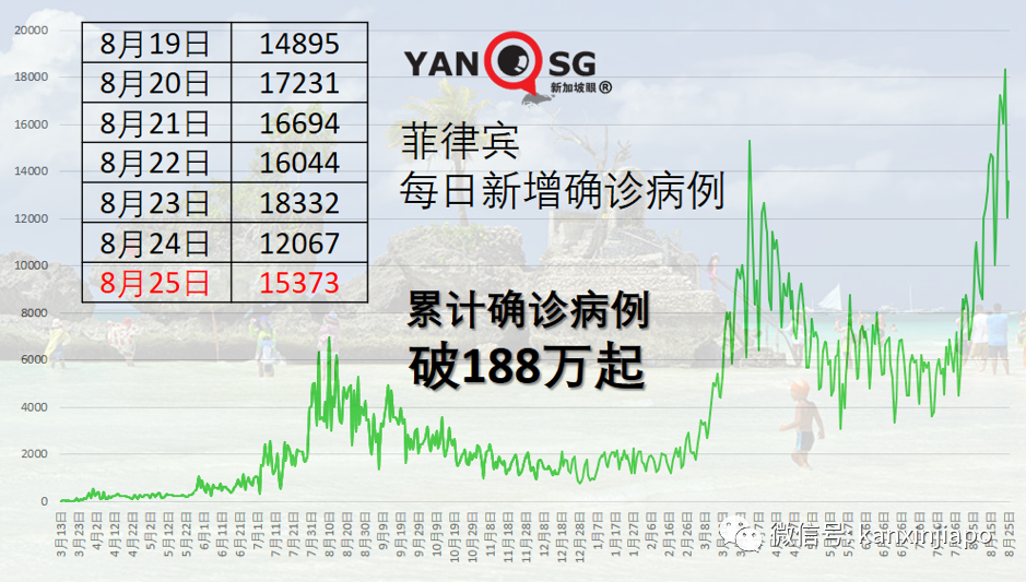 未經三期臨床，台産高端疫苗開打3天，出現4起死亡個案