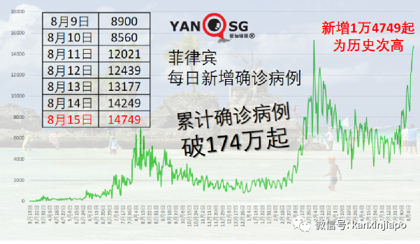 疫情受控之後，10月爭取減少外國旅客入境隔離天數