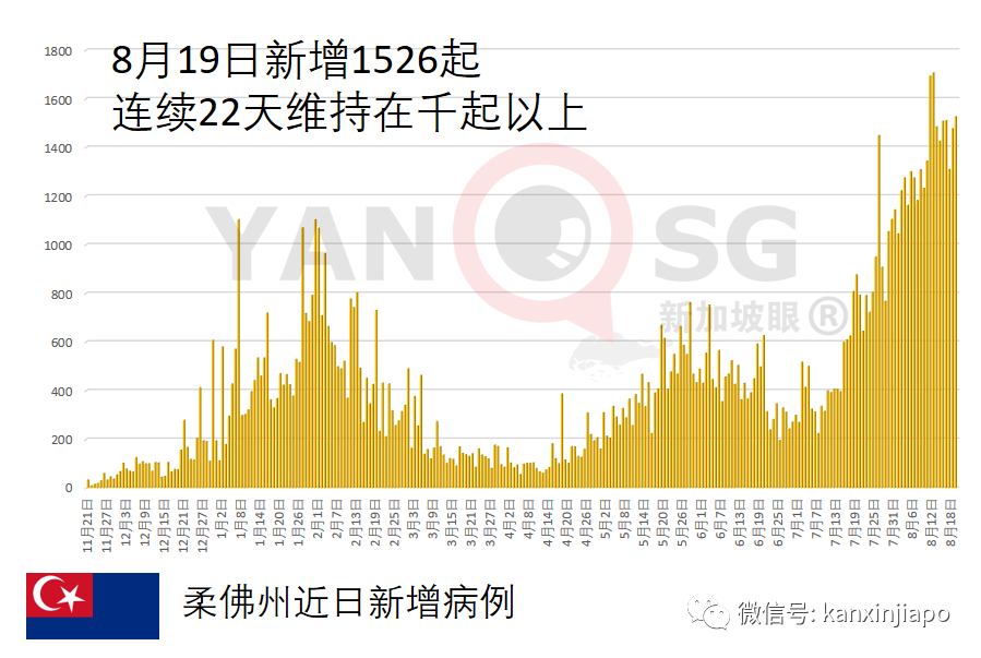 剛接種兩劑疫苗，一對好友同日染疫逝世