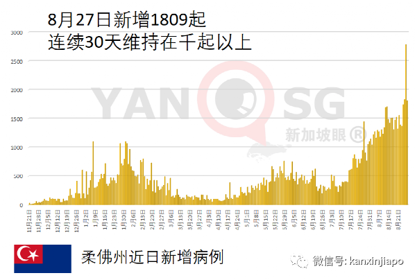 接種第二劑疫苗後，男子當天下午猝死；泰國宣布重開國門