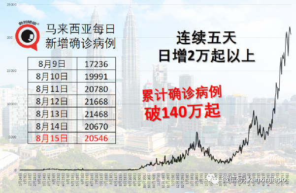 疫情受控之後，10月爭取減少外國旅客入境隔離天數