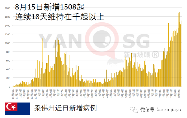 疫情受控之後，10月爭取減少外國旅客入境隔離天數