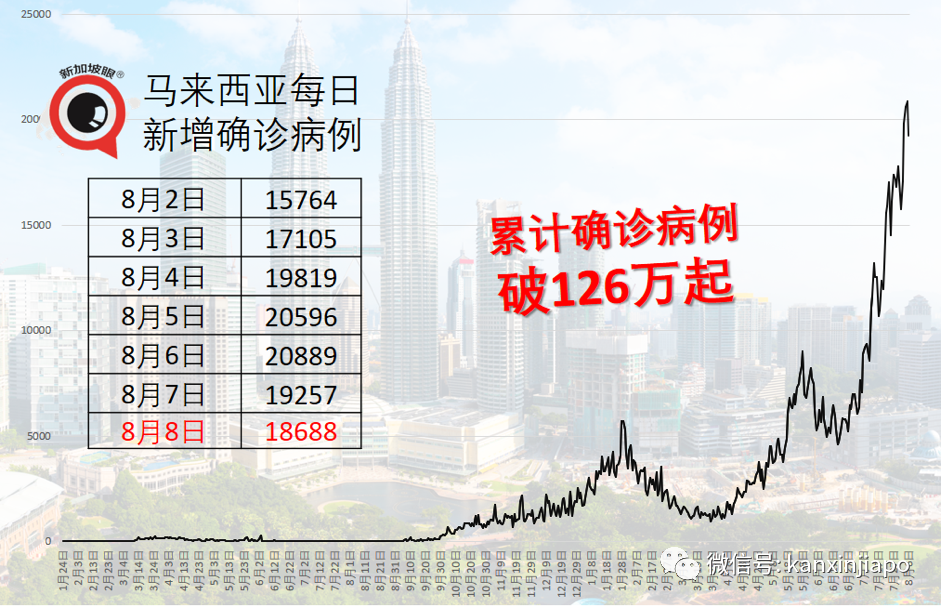 重啓旅遊首起命案！從新加坡到普吉島度假，女官員慘遭奸殺棄屍瀑布