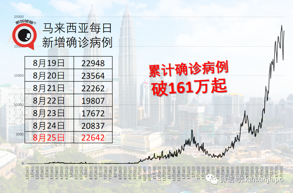 未經三期臨床，台産高端疫苗開打3天，出現4起死亡個案