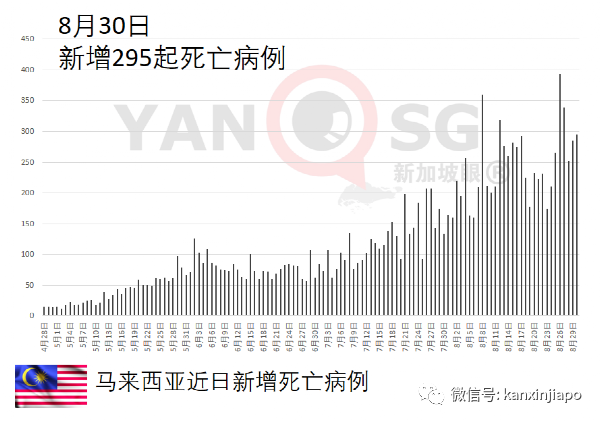 傳說中的印尼淪陷……