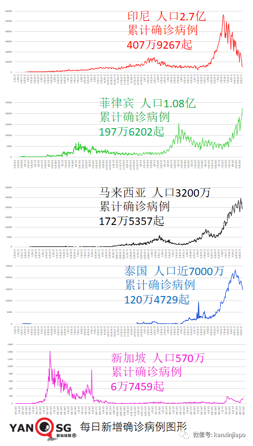 傳說中的印尼淪陷……