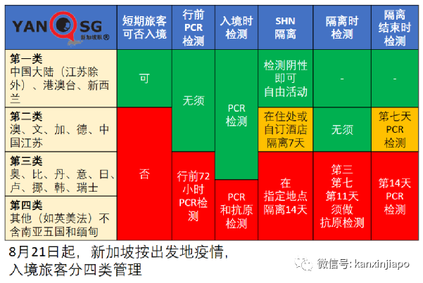 暴增116 | 白沙浮商城感染群可能形成超級傳播事件；輝瑞莫德納效力猛降到66%