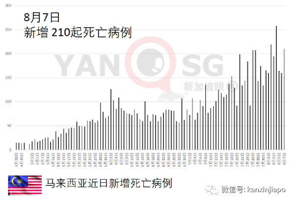 重啓旅遊首起命案！從新加坡到普吉島度假，女官員慘遭奸殺棄屍瀑布