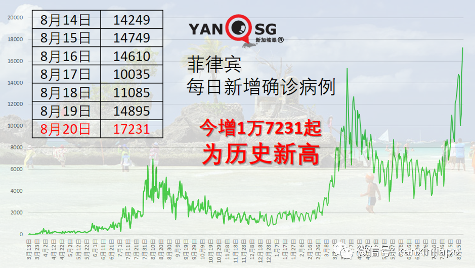 剛接種兩劑疫苗，一對好友同日染疫逝世