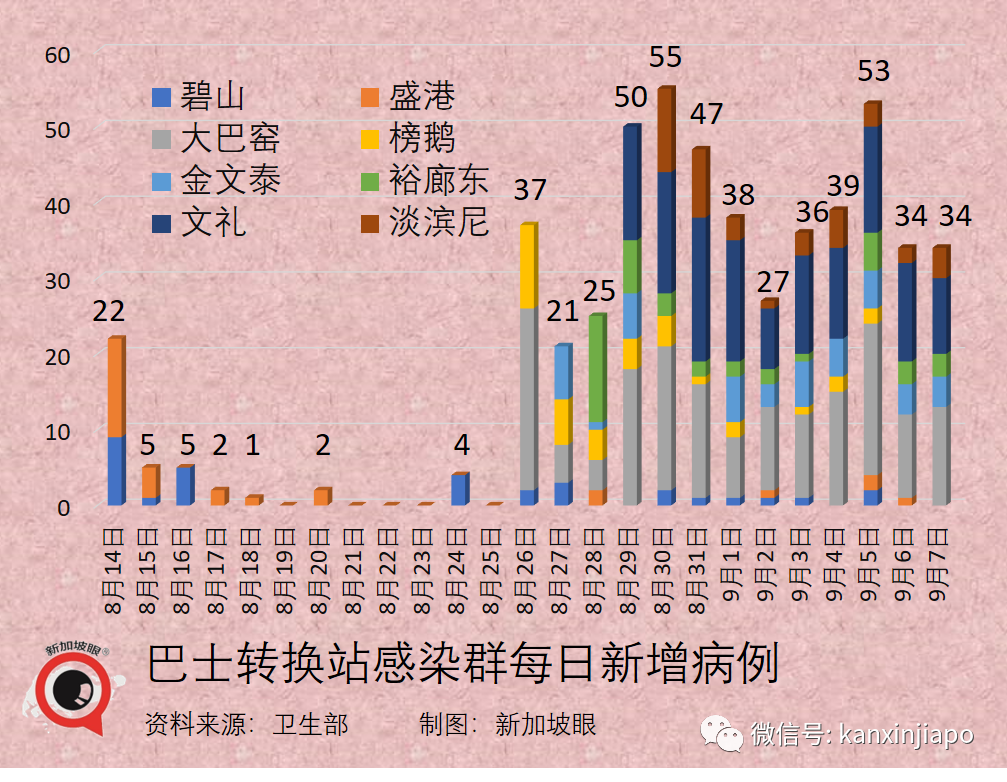 大增349 | 新加坡再現學校感染群；德國旅行走廊計劃今起實施，首批旅客已入境