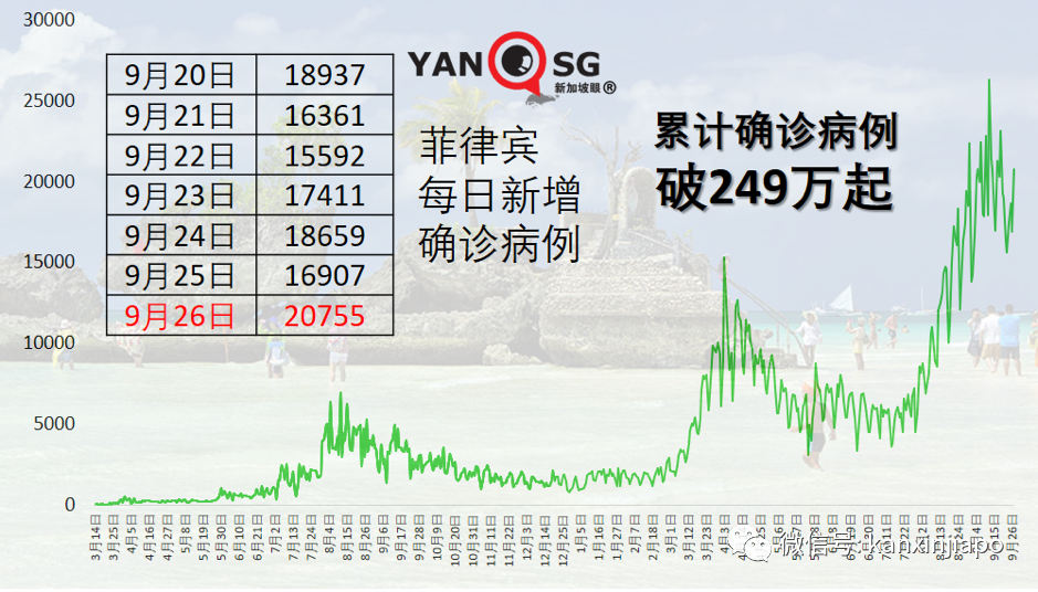 最新數據出爐，科興、輝瑞、阿斯利康疫苗防重症死亡效力各多少？