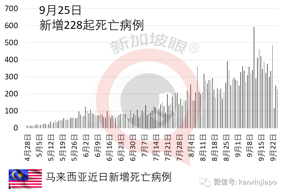 最新數據出爐，科興、輝瑞、阿斯利康疫苗防重症死亡效力各多少？