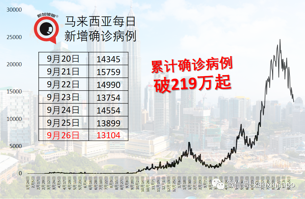 最新數據出爐，科興、輝瑞、阿斯利康疫苗防重症死亡效力各多少？