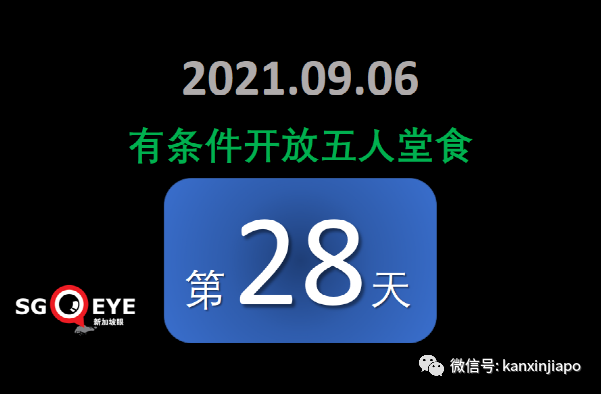 今增241 | 新加坡收緊邊境，唯獨中國旅居史的不受影響