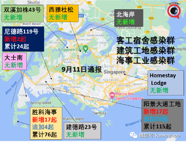 大增520 | 牛車水和幼兒園爆疫共88人確診；總理夫人說大家早晚都會接觸到德爾塔